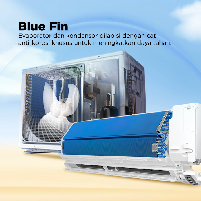 Aqua AC Split 1/2 PK Standard Blue Fin Turbo Cool Series - AQA-KCR5FQDL3